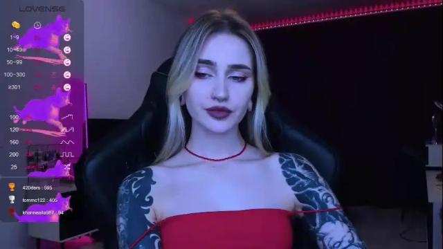 Image 11 of alice_specter Stream on Chaturbate on 10 days ago
