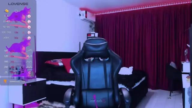 Thumbnail 1, alice_specter's Stream at Chaturbate, 7 days ago