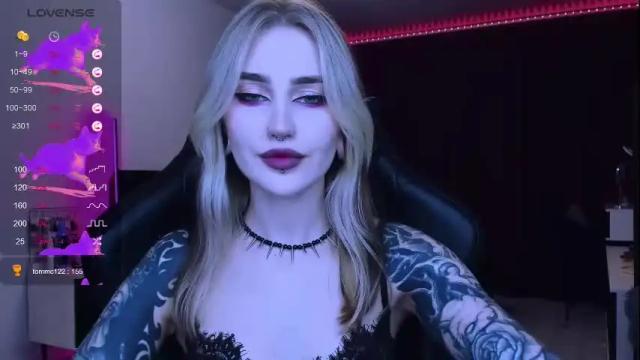 Thumbnail 2, alice_specter's Stream at Chaturbate, 7 days ago