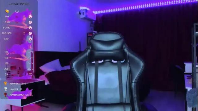 Image 10 of alice_specter Stream on Chaturbate on 2 months ago