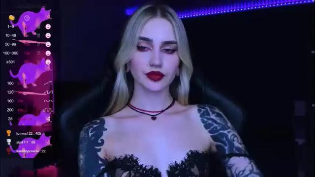 Image 6 of alice_specter Stream on Chaturbate on 2 months ago