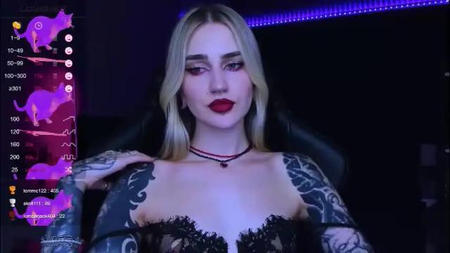 Image 8 of alice_specter Stream on Chaturbate on 2 months ago