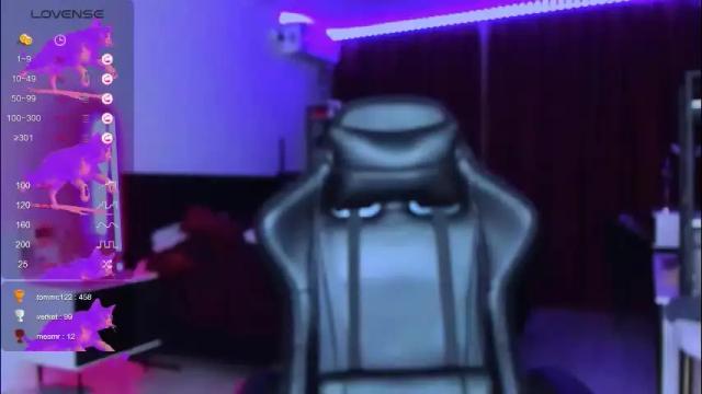Image 4 of alice_specter Stream on Chaturbate on 2 months ago