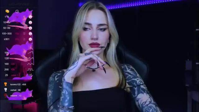 Image 6 of alice_specter Stream on Chaturbate on 2 months ago