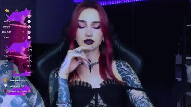 Image 4 of alice_specter Stream on Chaturbate on 2 months ago