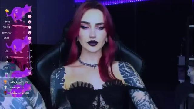 Thumbnail 2, alice_specter's Stream at Chaturbate, 2 months ago