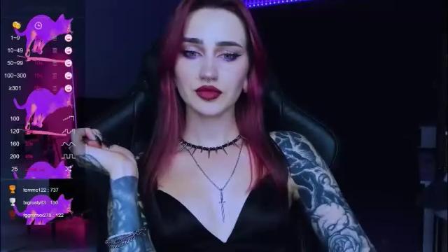 Image 10 of alice_specter Stream on Chaturbate on 2 months ago