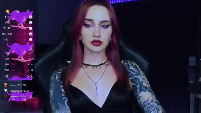 Image 12 of alice_specter Stream on Chaturbate on 2 months ago