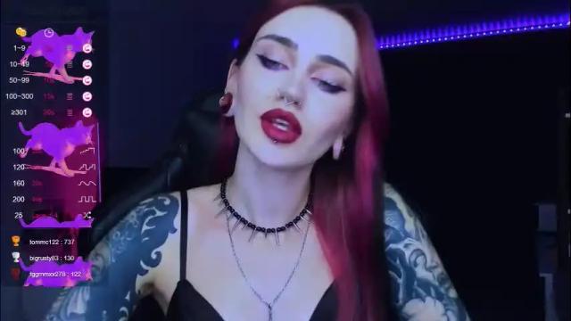 Thumbnail 2, alice_specter's Stream at Chaturbate, 2 months ago
