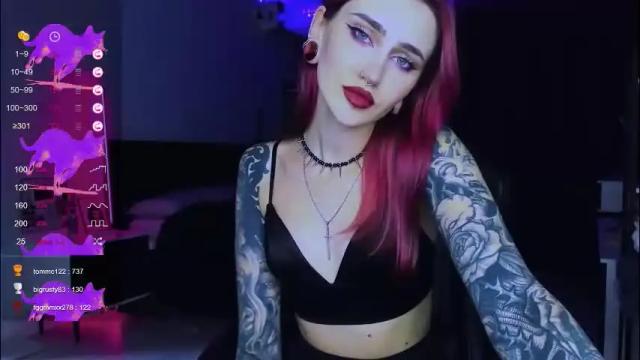 Image 6 of alice_specter Stream on Chaturbate on 2 months ago
