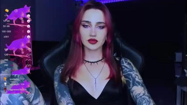 Image 7 of alice_specter Stream on Chaturbate on 2 months ago