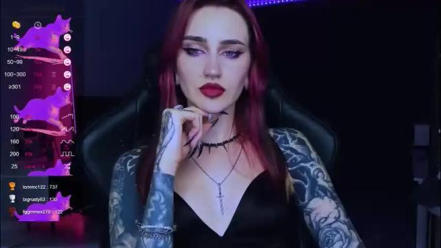 Thumbnail 3, alice_specter's Stream at Chaturbate, 2 months ago