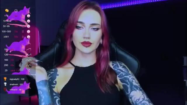 Image 11 of alice_specter Stream on Chaturbate on 2 months ago