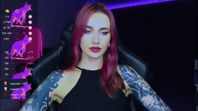 Image 12 of alice_specter Stream on Chaturbate on 2 months ago