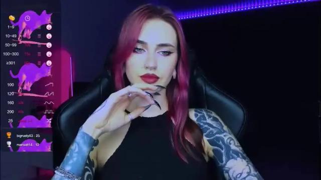 Image 2 of alice_specter Stream on Chaturbate on 2 months ago
