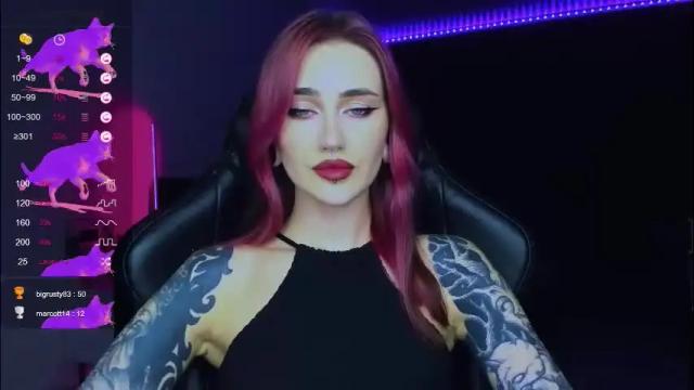 Image 3 of alice_specter Stream on Chaturbate on 2 months ago