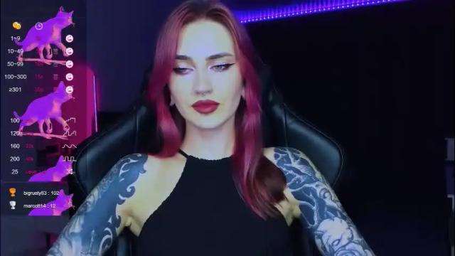 Thumbnail 2, alice_specter's Stream at Chaturbate, 2 months ago