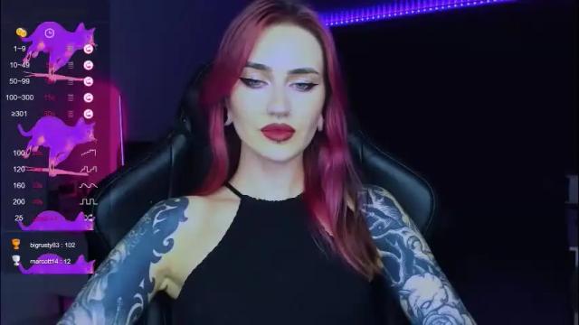 Image 7 of alice_specter Stream on Chaturbate on 2 months ago
