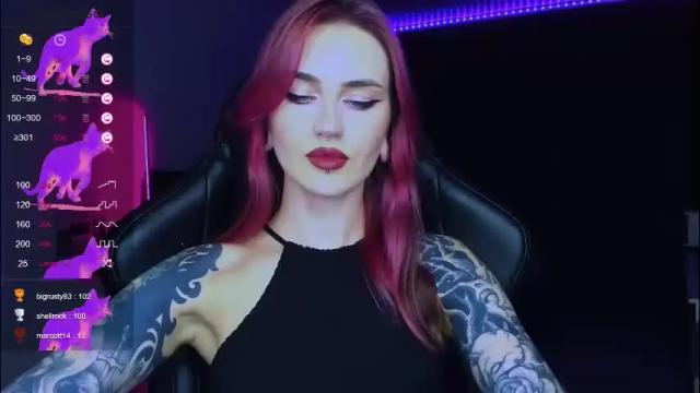 Image 8 of alice_specter Stream on Chaturbate on 2 months ago
