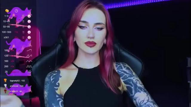 Thumbnail 3, alice_specter's Stream at Chaturbate, 2 months ago