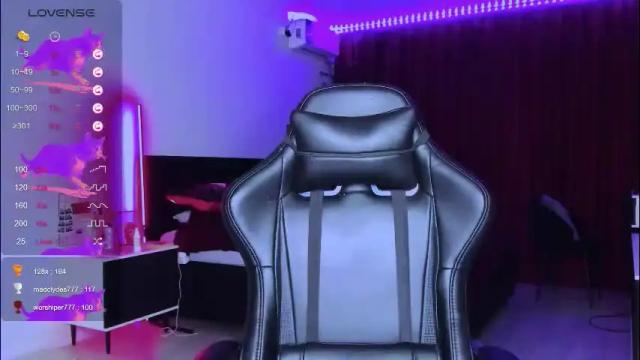 Thumbnail 1, alice_specter's Stream at Chaturbate, 2 months ago