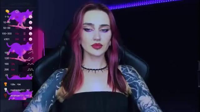 Thumbnail 2, alice_specter's Stream at Chaturbate, 2 months ago