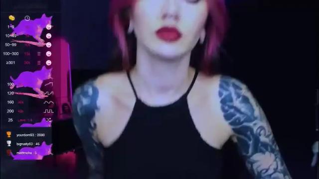 Thumbnail 1, alice_specter's Stream at Chaturbate, 2 months ago