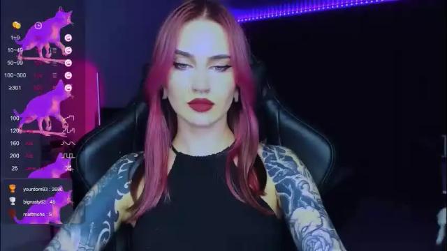 Thumbnail 2, alice_specter's Stream at Chaturbate, 2 months ago