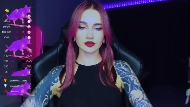 Image 6 of alice_specter Stream on Chaturbate on 2 months ago