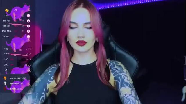 Image 7 of alice_specter Stream on Chaturbate on 2 months ago
