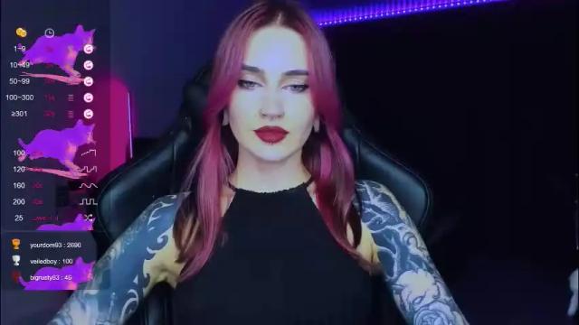Image 8 of alice_specter Stream on Chaturbate on 2 months ago