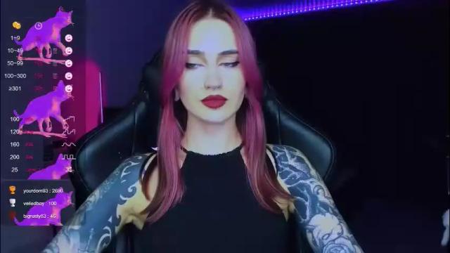 Thumbnail 3, alice_specter's Stream at Chaturbate, 2 months ago