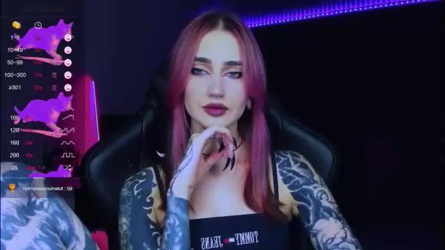 Image 6 of alice_specter Stream on Chaturbate on 2 months ago