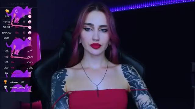 Thumbnail 2, alice_specter's Stream at Chaturbate, 1 month ago