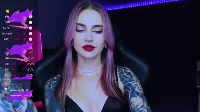 Image 12 of alice_specter Stream on Chaturbate on 1 month ago