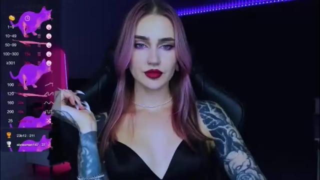 Image 7 of alice_specter Stream on Chaturbate on 1 month ago
