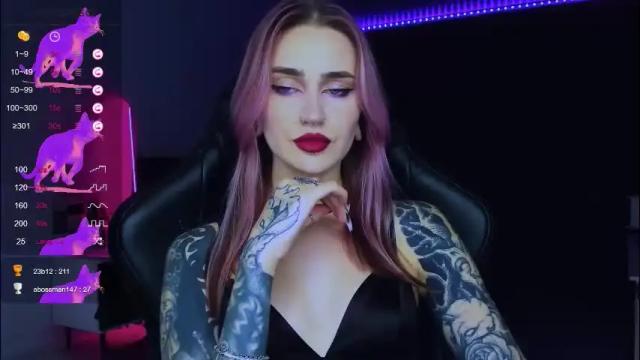 Thumbnail 3, alice_specter's Stream at Chaturbate, 1 month ago