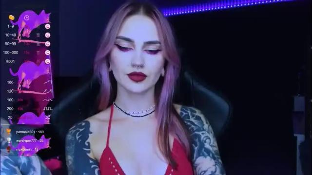 Thumbnail 1, alice_specter's Stream at Chaturbate, 1 month ago