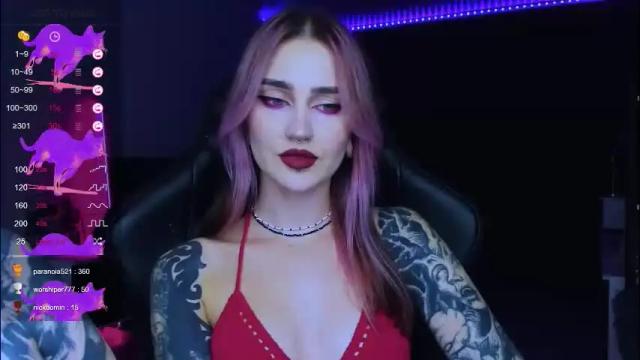 Image 3 of alice_specter Stream on Chaturbate on 1 month ago