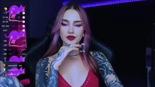 Image 6 of alice_specter Stream on Chaturbate on 1 month ago