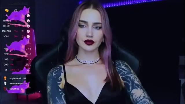 Thumbnail 3, alice_specter's Stream at Chaturbate, 1 month ago