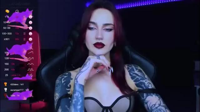 Thumbnail 3, alice_specter's Stream at Chaturbate, 1 month ago