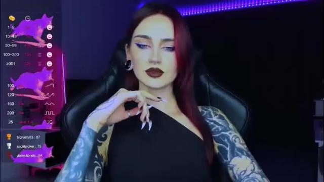 Image 11 of alice_specter Stream on Chaturbate on 1 month ago