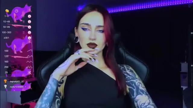 Image 3 of alice_specter Stream on Chaturbate on 1 month ago