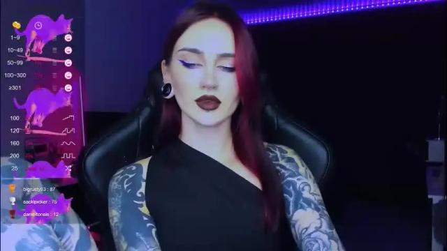 Image 7 of alice_specter Stream on Chaturbate on 1 month ago