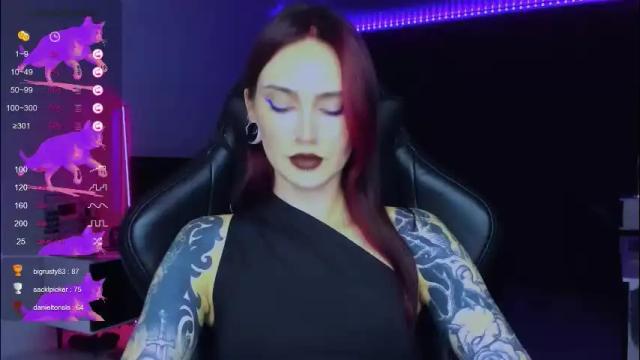 Thumbnail 3, alice_specter's Stream at Chaturbate, 1 month ago