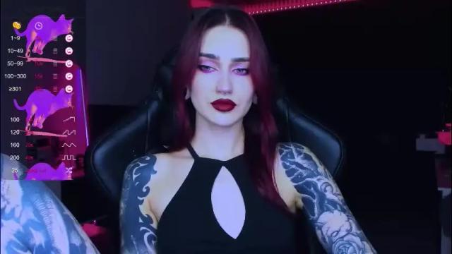 Thumbnail 3, alice_specter's Stream at Chaturbate, 1 month ago