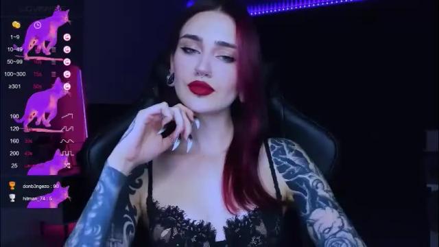 Thumbnail 2, alice_specter's Stream at Chaturbate, 28 days ago