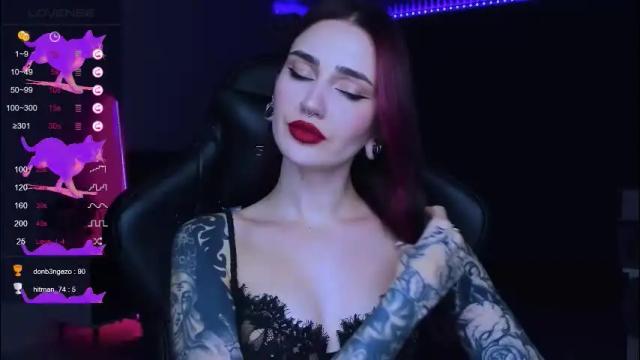 Thumbnail 3, alice_specter's Stream at Chaturbate, 28 days ago