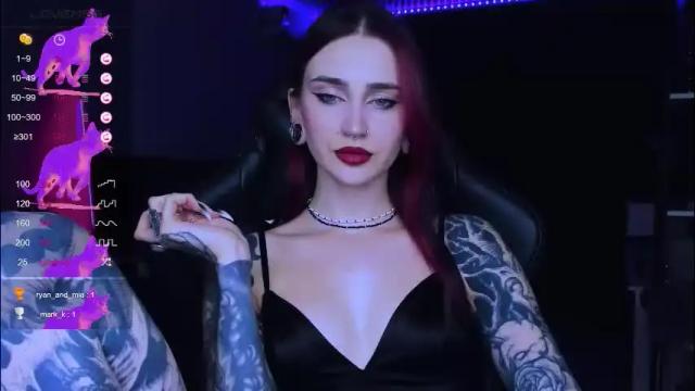 Image 3 of alice_specter Stream on Chaturbate on 27 days ago